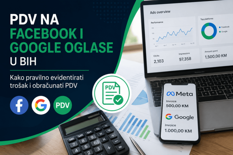 PDV tretman Facebook i Google oglasa u BiH – najčešće greške i pravilan obračun
